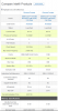 i3 vs i5.PNG